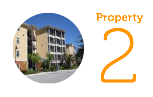 Property 2: Three-bedroom apartment in Kissimmee