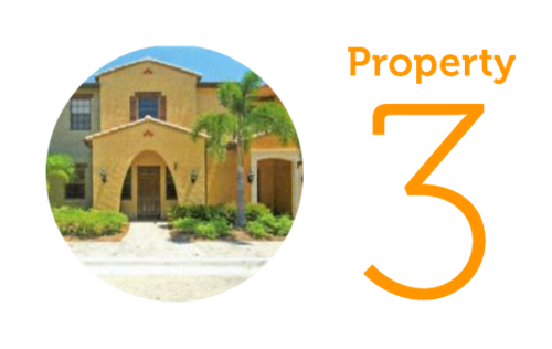 Property 3: Two-bedroom townhouse in Fort Myers