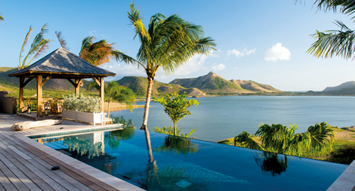 A Spotlight on Saint Kitts Property