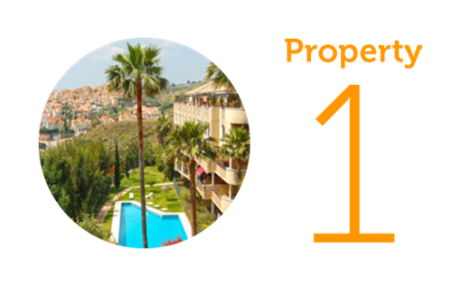 Property 1: Two-bedroom apartment in Riviera del Sol