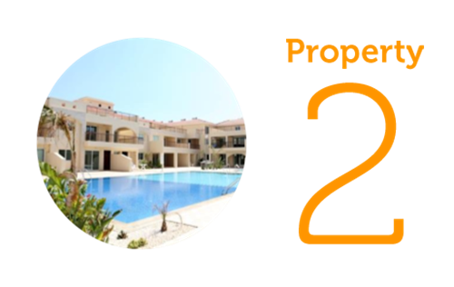 Property 2: One-bedroom apartment in Sotira