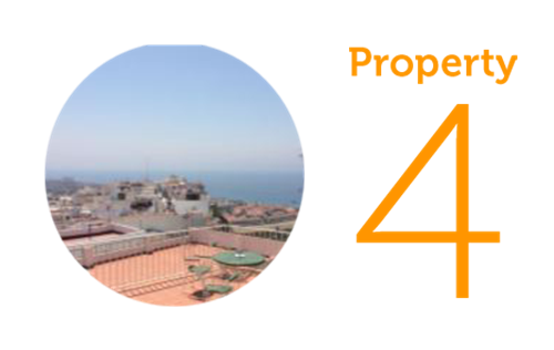 Property 4: One-bedroom townhouse in Salobreña