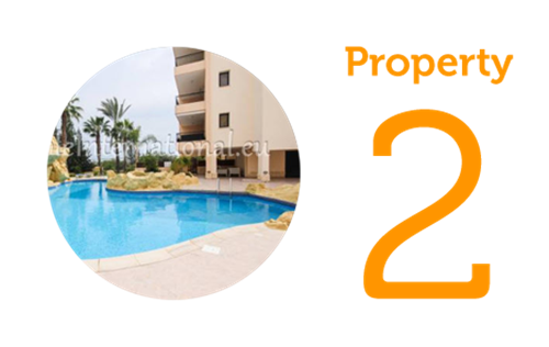 Property 2: Two-bedroom apartment in Riviera del Sol