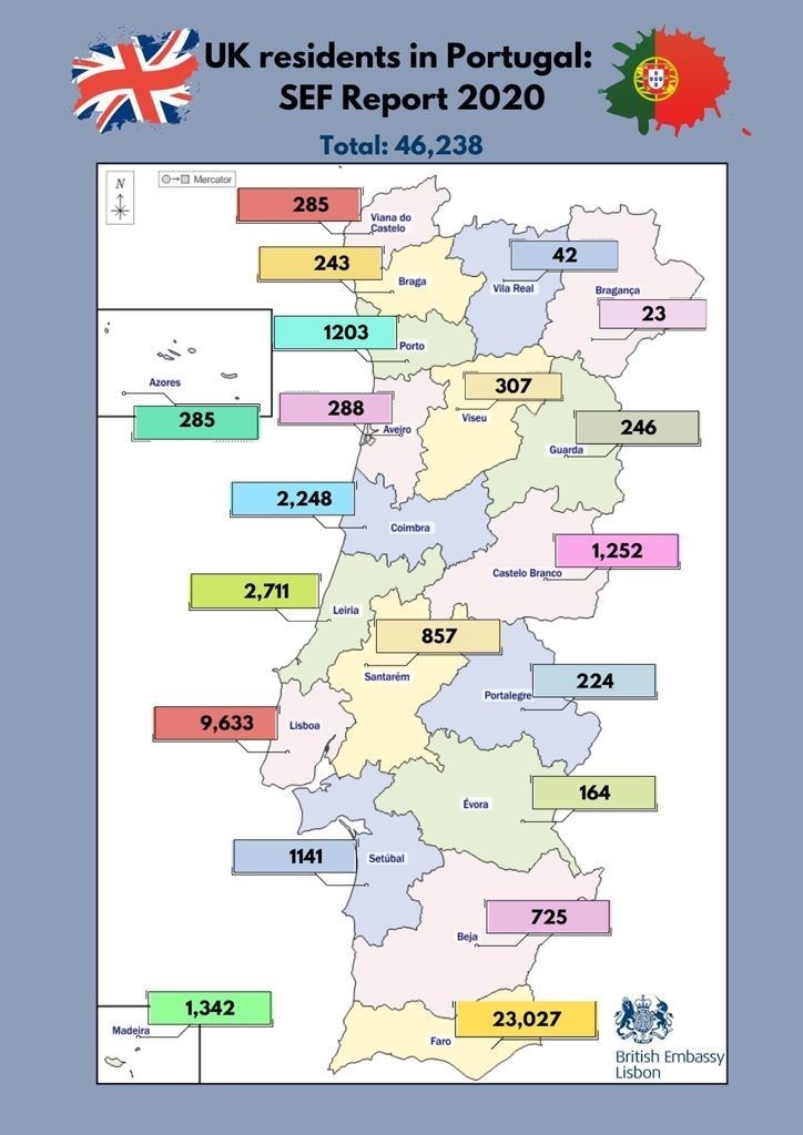 SERF Portugal Map