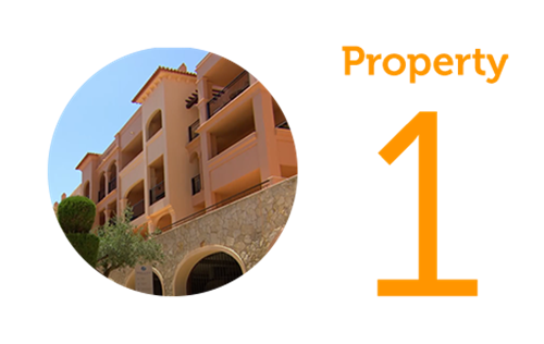 Property 1 First Floor Apartment in Praia da Luz