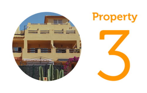 Property 3 2 Bedroom Apartment Close to Beach in Puerto Rey