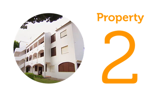 Property 2 Newly Renovated Apartment in Olhos de Agua