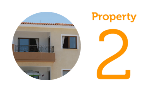 Property 2 2 Bedroom Top Floor Apartment in Peyia