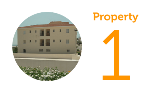 Property 1 2 Bedroom First Floor Apartment in Melanos