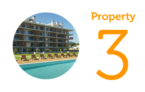 Property 3 Modern Apartment in Albufeira