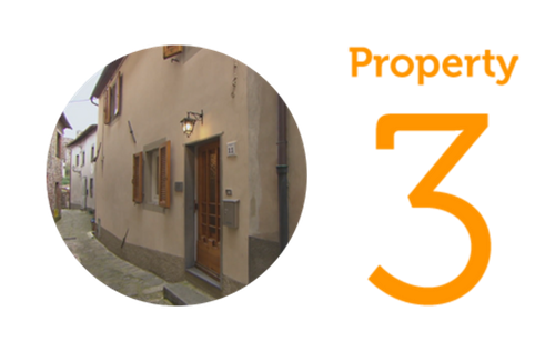 Property 3 3 Bedroom House Vitiana 