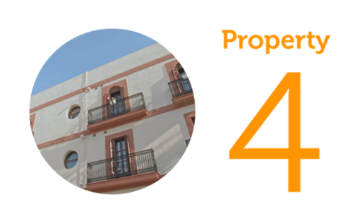 Property 4 1 Bedroom Apartment in San Lorenzo