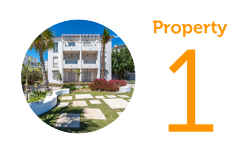 Property 1 2 Bedroom Apartment in Chullera