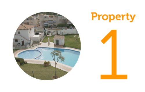 Property 1 1 Bedroom Apartment with Covered Terrace in Los Balcones