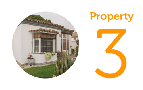 Property 3 3 Bedroom Bungalow with Fruit Trees in El Sotillo