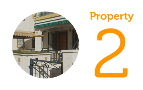 Property 2 2 Bedroom Ground Floor Bungalow in Jardín del Mar