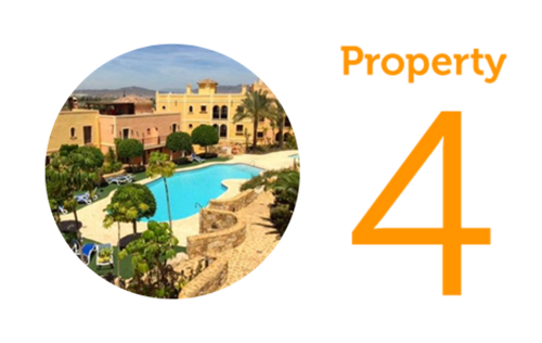 Property 4 2 Bedroom Apartment in Desert Springs  