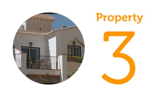 Property 3 2 Bedroom Modern Apartment in Chimenea Village