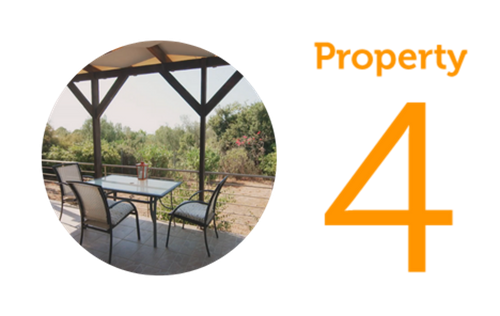 Property 4 2 Bedroom Property with Pool in Ratzaklia